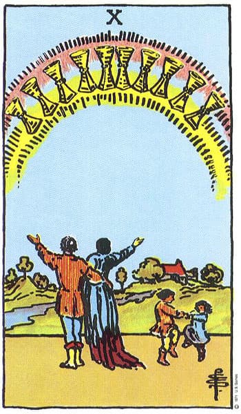 Diez de Copas — arcano menor del tarot